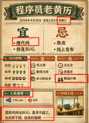 程序员复古黄历海报
