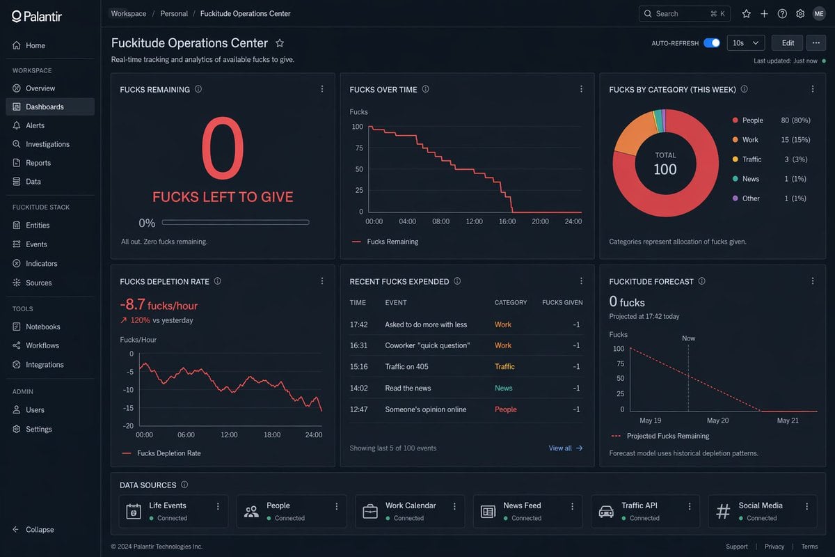 创意仪表盘 UI 截图