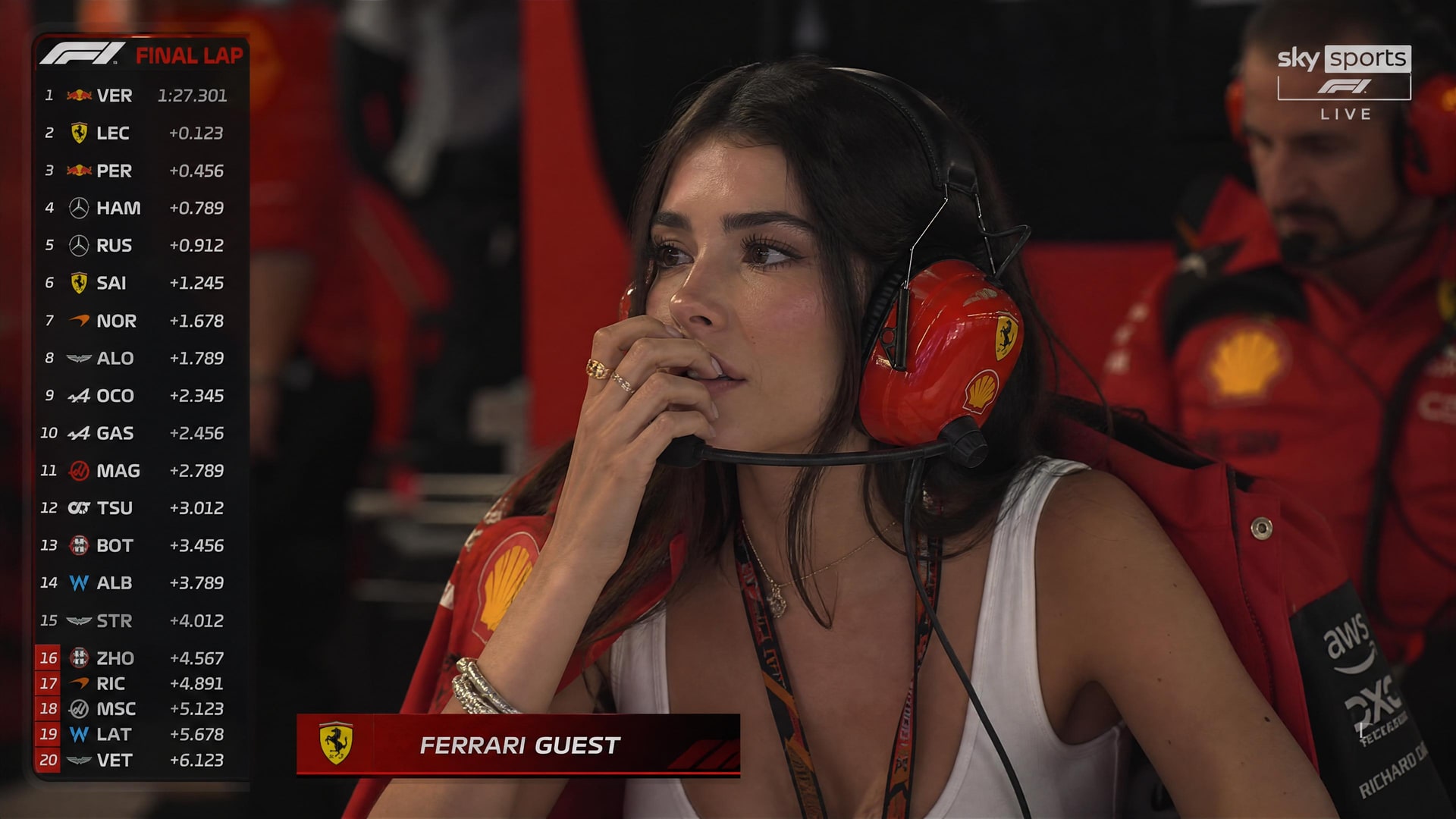 F1 Ferrari guest live broadcast reference
