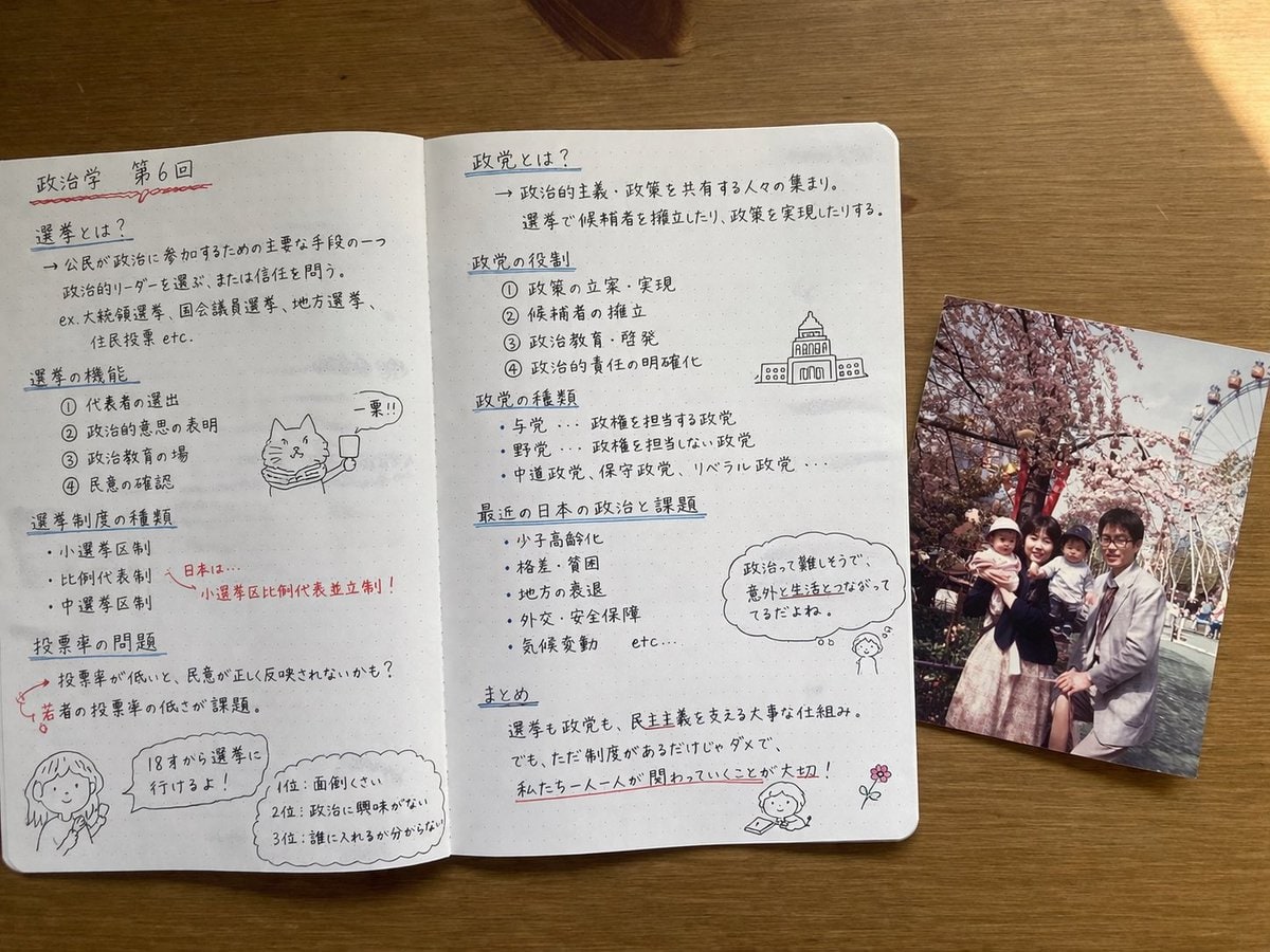 手写日语学习笔记与照片