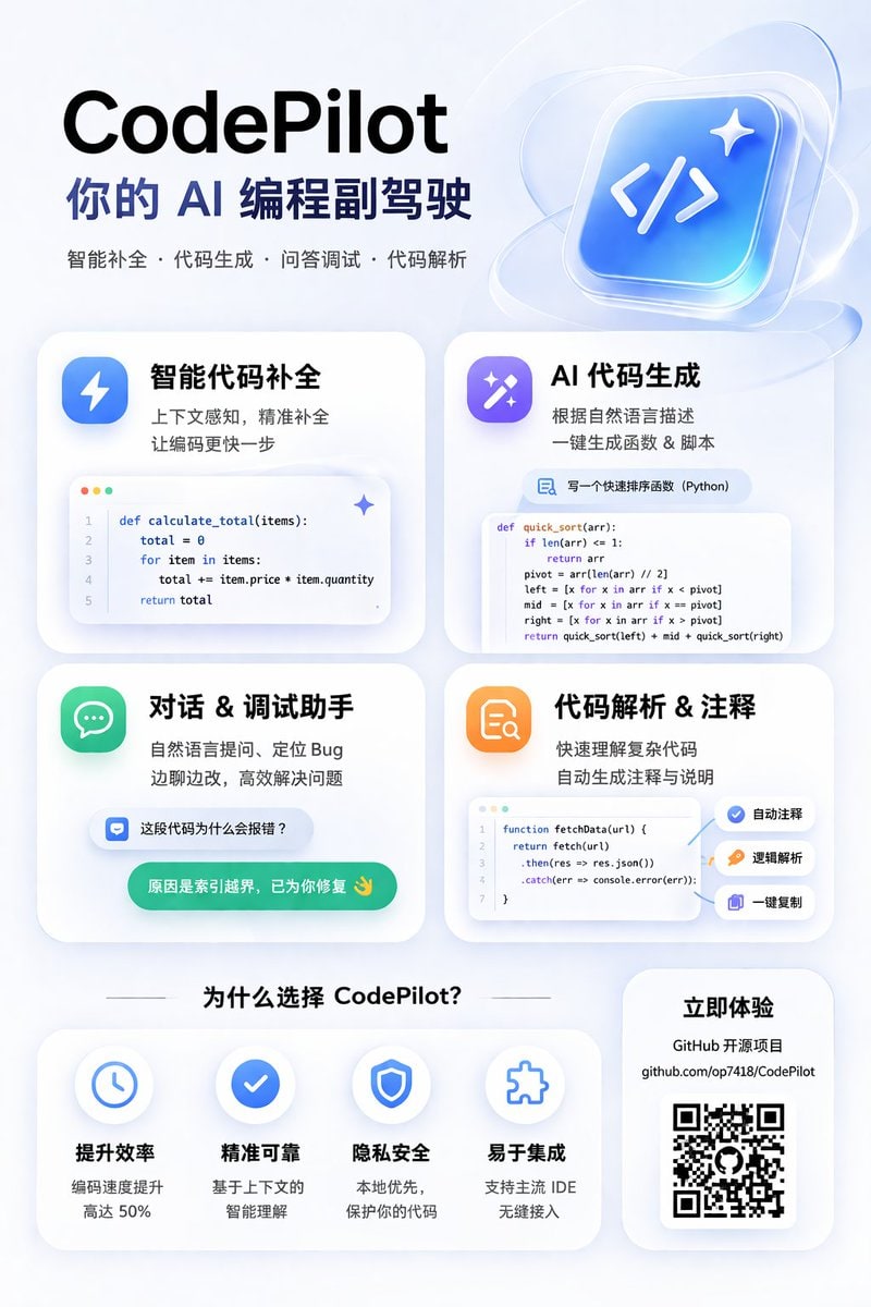 AI 编程助手宣传信息图