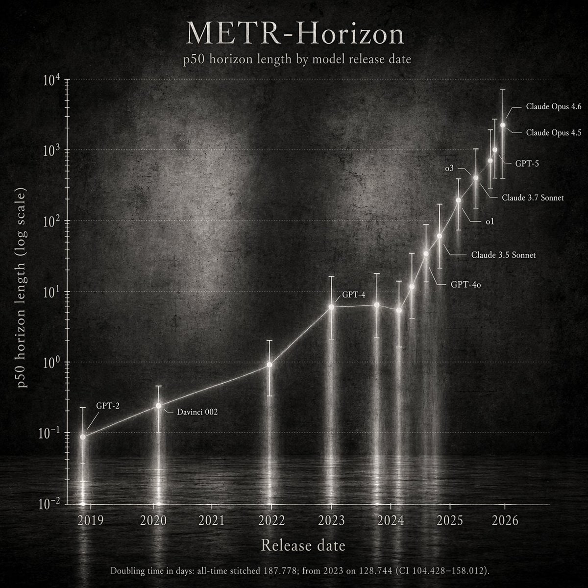 抽象艺术科学图表
