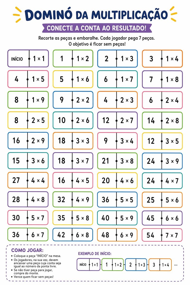 可打印乘法多米诺骨牌练习表