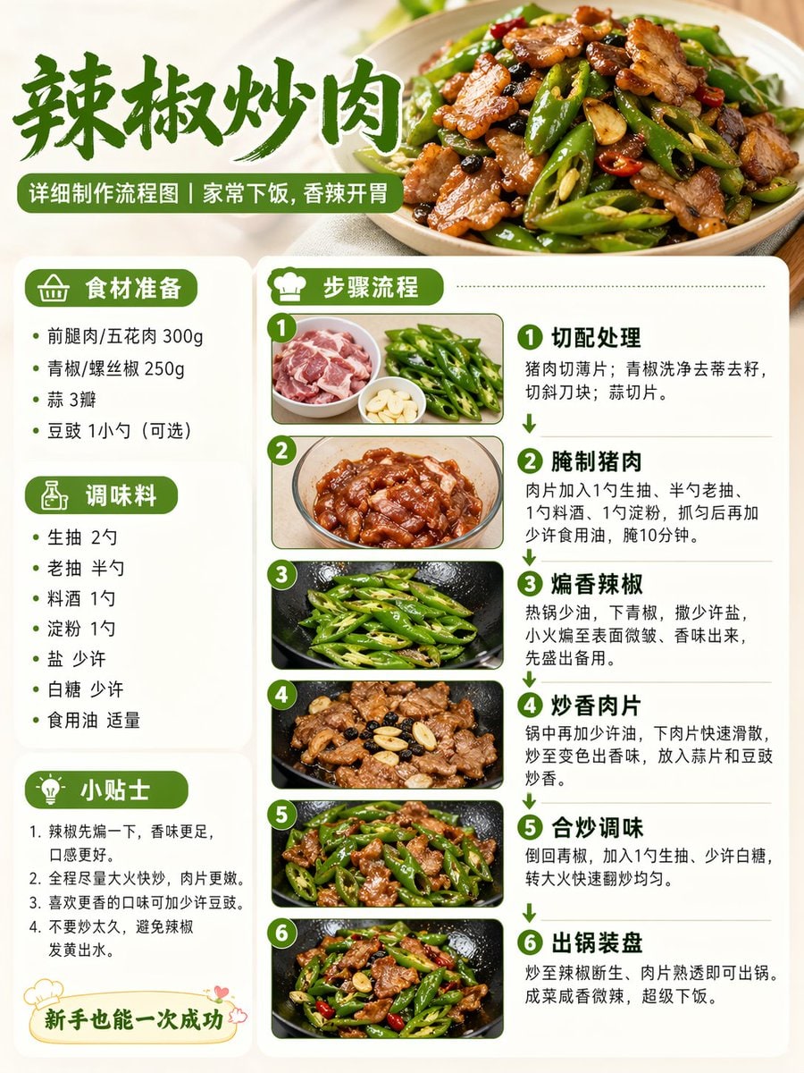 帮我制作辣椒炒肉这道菜的详细制作流程图，真实风格，适用于小红书图文比例