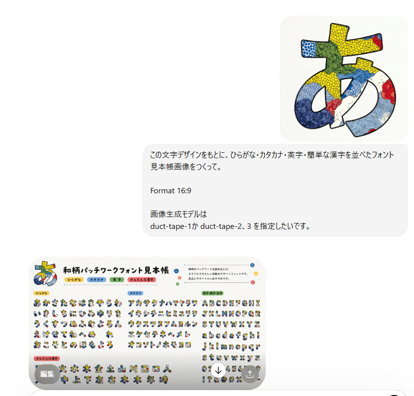 多语言字体样张 prompt