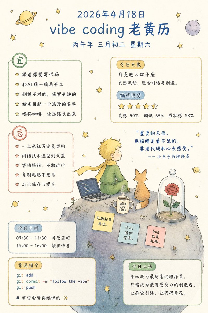 奇趣程序员年鉴信息图