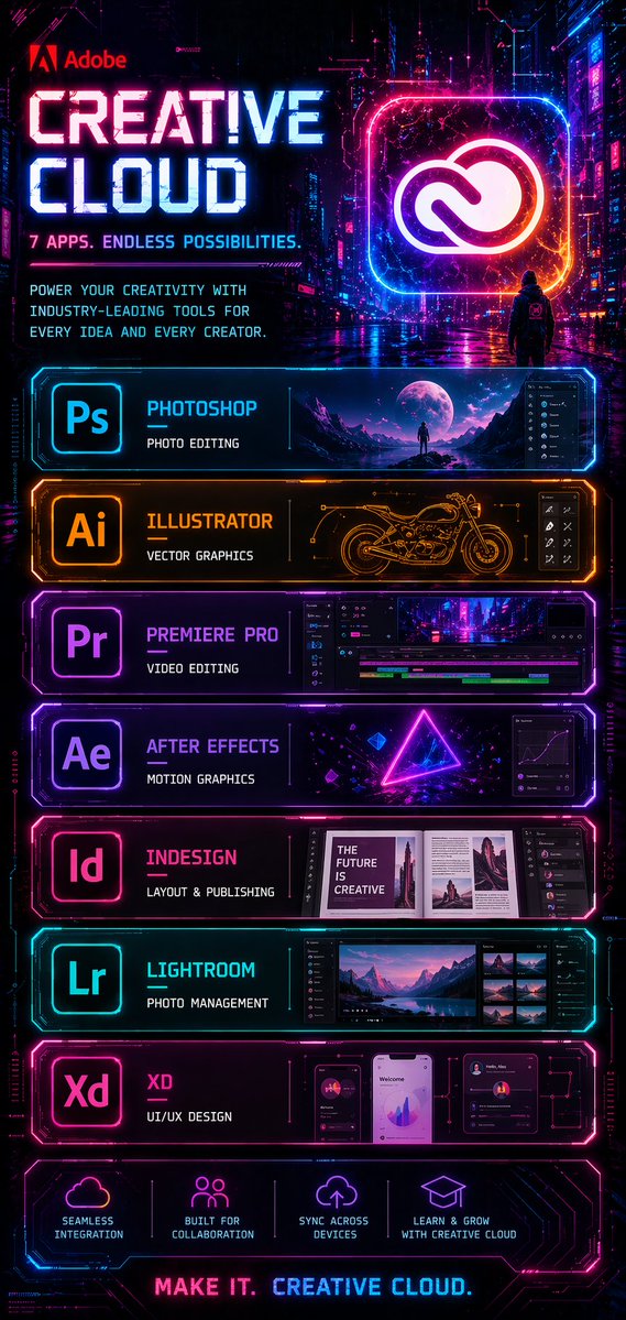 Adobe Creative Cloud 促销横幅